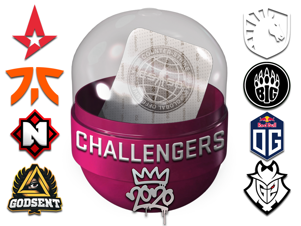 2020 RMR Challengers